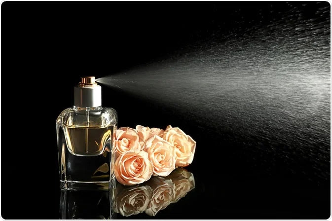 Perfume, Candle, or Body Butter Bundle